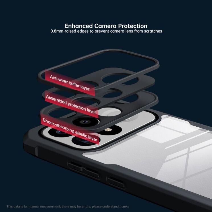 Захисний чохол XUNDD Rugged Case для Xiaomi Poco F9 Pro - Black: фото 7 з 8