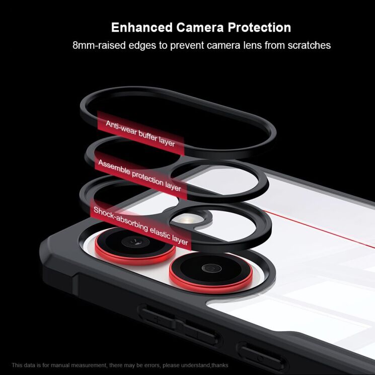 Защитный чехол XUNDD Rugged Case для Xiaomi Poco X8 Pro - Black: фото 7 из 8