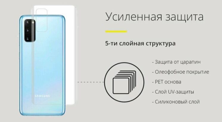 Захисна плівка StatusSKIN Standart на задню панель для Xiaomi Poco X3 / Poco X3 Pro: фото 7 з 10