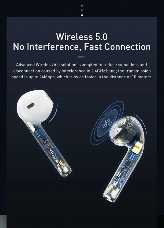 Бездротові навушники Baseus Encok True Wireless Earphones W04 (NGW04-02) - White: фото 15 з 24