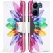 Чехол Deexe Life Style Wallet для Xiaomi Redmi 13C / Poco C65 - Sunflower (342512F). Фото 1 из 6