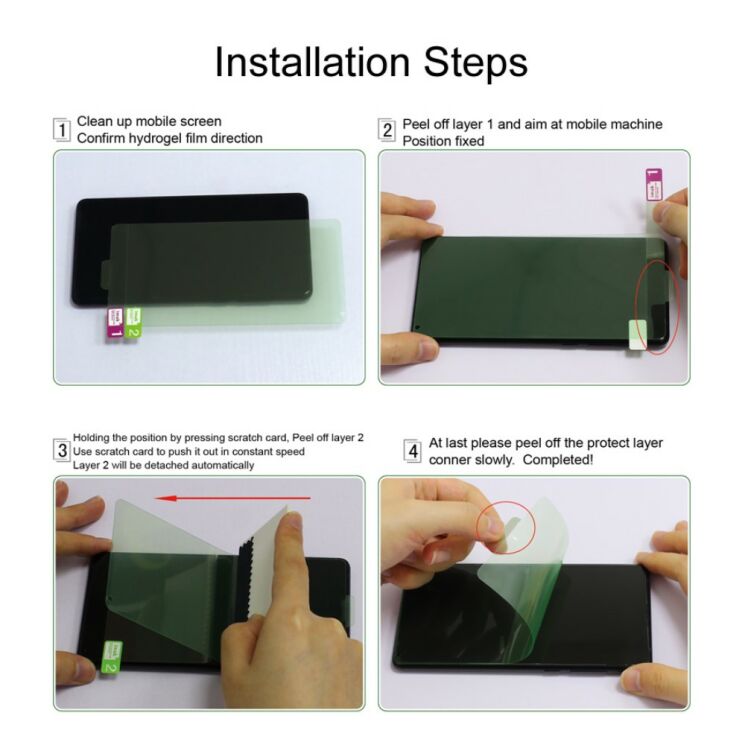 Комплект защитных пленок IMAK Full Coverage Hydrogel Film Google Pixel 3 XL: фото 12 из 12