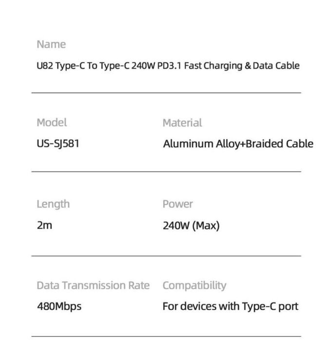 Сетевое зарядное устройство USAMS US-CC168 140W GaN + кабель Type-C to Type-C (240W) - Black: фото 20 из 21