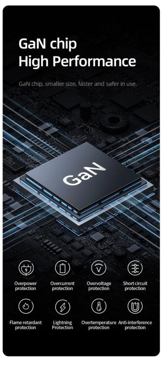 Сетевое зарядное устройство USAMS US-CC168 140W GaN + кабель Type-C to Type-C (240W) - Black: фото 13 из 21