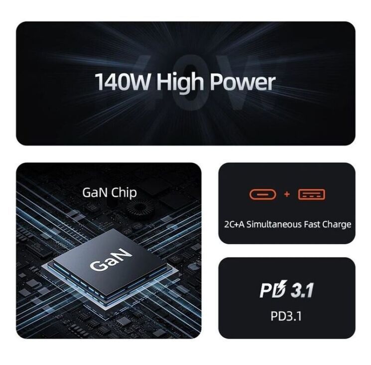 Сетевое зарядное устройство USAMS US-CC168 140W GaN + кабель Type-C to Type-C (240W) - Black: фото 4 из 21