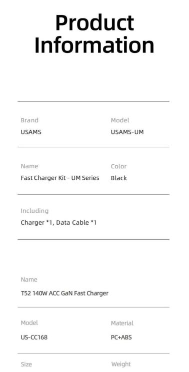 Сетевое зарядное устройство USAMS US-CC168 140W GaN + кабель Type-C to Type-C (240W) - Black: фото 16 из 21