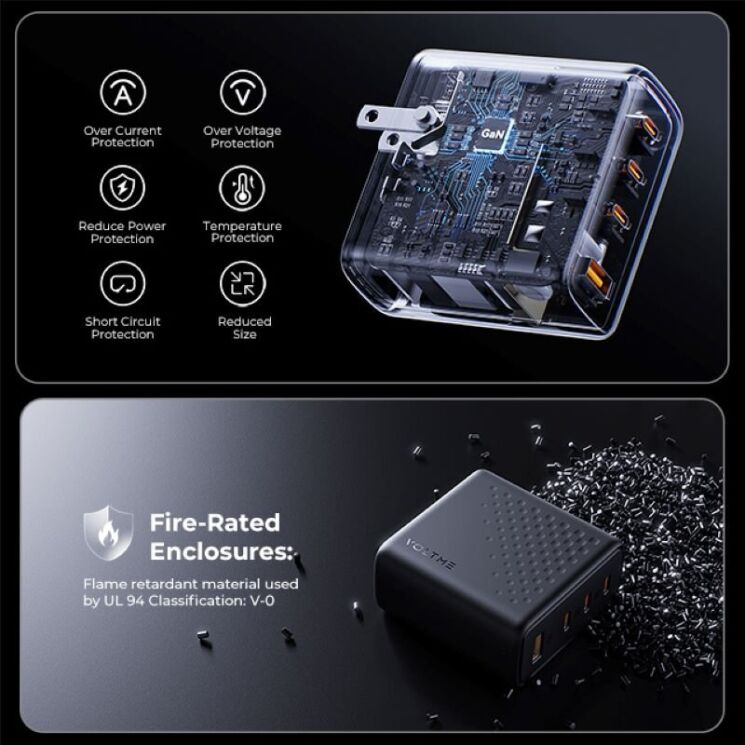 Сетевое зарядное устройство Voltme Revo 100 Pro PD100W (3Type-C + USB) - Black: фото 8 из 8