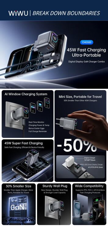Сетевое зарядное устройство WIWU CHG500 Voyager PD45W (Type-C) + кабель Type-C to Type-C - Grey: фото 7 из 8