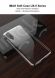Силиконовый (TPU) чехол IMAK UX-5 Series для Xiaomi Mi CC9 / Mi 9 Lite - Transparent (243404T). Фото 9 из 15