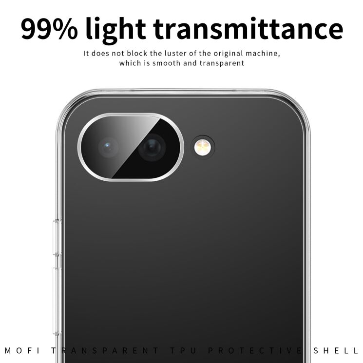 Силиконовый (TPU) чехол MOFI Thin Guard для Google Pixel 10a - Transparent: фото 5 из 9