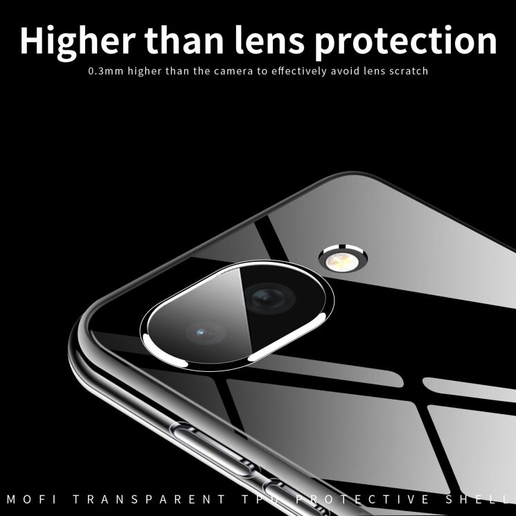 Силиконовый (TPU) чехол MOFI Thin Guard для Google Pixel 10a - Transparent: фото 4 из 9