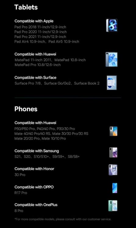 USB HUB Baseus AcmeJoy 7 in 1 (WKJZ010413) - Dark Gray (896481H) USB HUB Baseus AcmeJoy 7 in 1 (WKJZ010413) - Dark Gray: фото 28 из 31