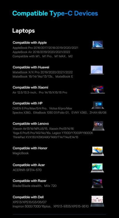 USB HUB Baseus AcmeJoy 7 in 1 (WKJZ010413) - Dark Gray (896481H) USB HUB Baseus AcmeJoy 7 in 1 (WKJZ010413) - Dark Gray: фото 27 из 31