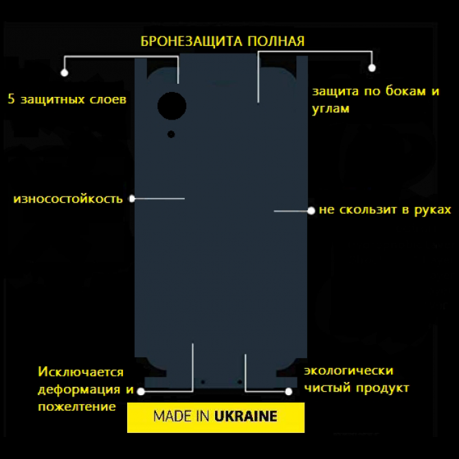 Захисна плівка StatusSKIN Standart на задню панель для Xiaomi Poco X3 / Poco X3 Pro: фото 2 з 10