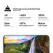 Защитное стекло ArmorStandart Pro 5D для Realme C21Y / C25Y - Black (286637B). Фото 5 из 6
