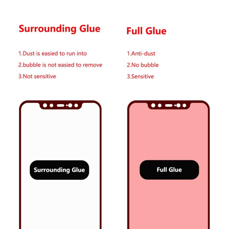 Захисне скло HAT PRINCE Full Glue 9H 2.5D для Xiaomi Mi 8 - Black: фото 6 з 9