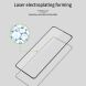 Защитное стекло PINWUYO Full Glue Cover для Samsung Galaxy S25 Plus (S936) - Black (371935B). Фото 9 из 14