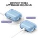 Защитный чехол AHASTYLE Crystal Case для Apple AirPods Pro 2 - Transparent Grey (306012H). Фото 4 из 7