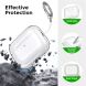 Защитный чехол AHASTYLE Split Design для AirPods Pro 3 - Transparent Glitter (390128TG). Фото 6 из 7