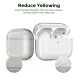 Защитный чехол AHASTYLE Split Design для AirPods Pro 3 - Transparent Glitter (390128TG). Фото 3 из 7