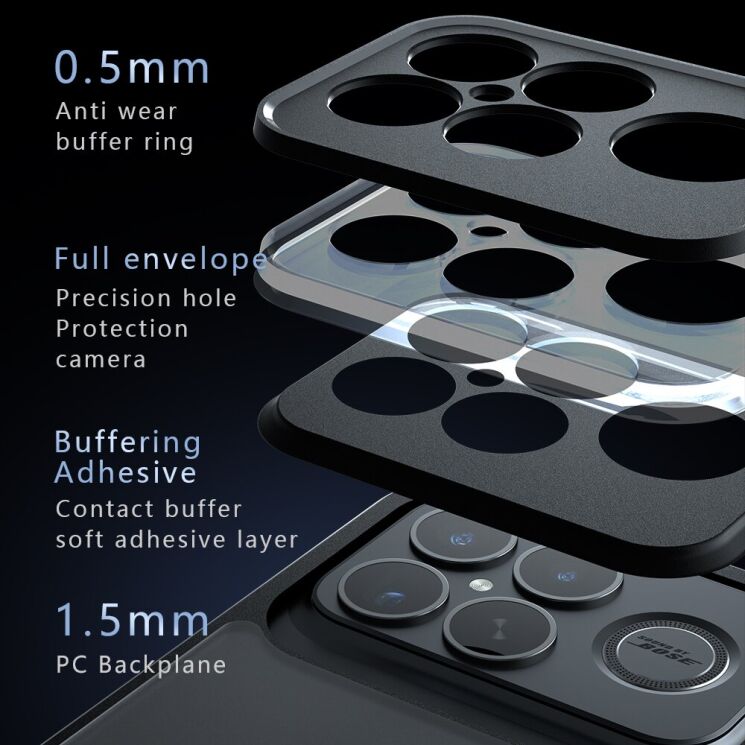 Защитный чехол Deexe Matte Skin для Xiaomi Poco F8 Ultra - Black: фото 13 из 14