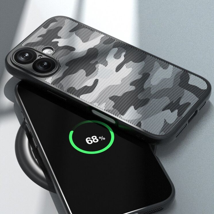 Защитный чехол IBMRS Military для Apple iPhone 16 Plus - Artistic Camouflage: фото 3 из 7