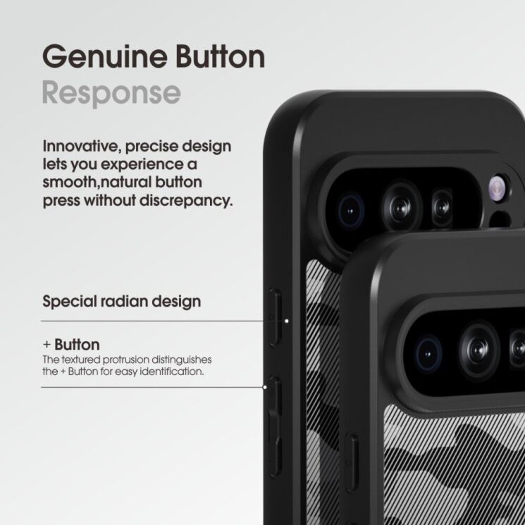 Защитный чехол IBMRS Military для Google Pixel 9 Pro XL - Grid Camouflage: фото 4 из 8
