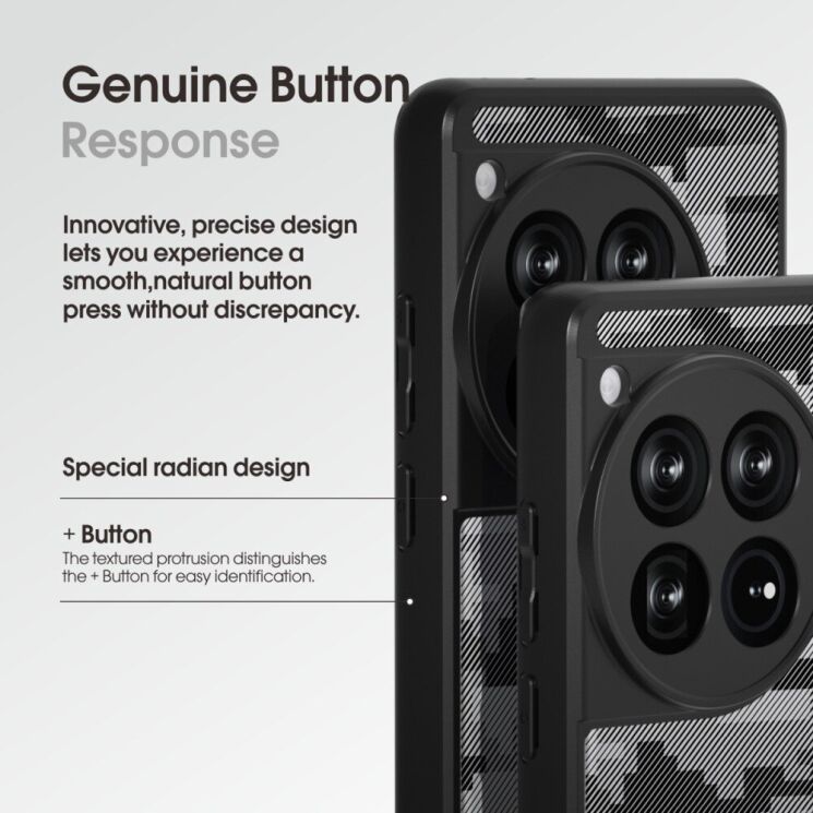 Защитный чехол IBMRS Military для OnePlus 12 - Artistic Camouflage: фото 4 из 6