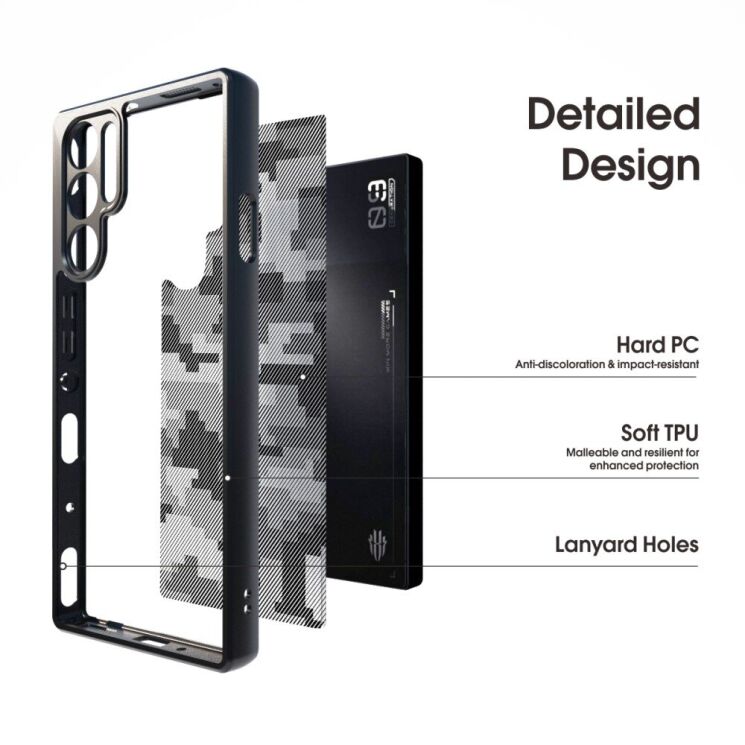Защитный чехол IBMRS Military для ZTE Nubia Red Magic 9 Pro - Grid Camouflage: фото 2 из 6