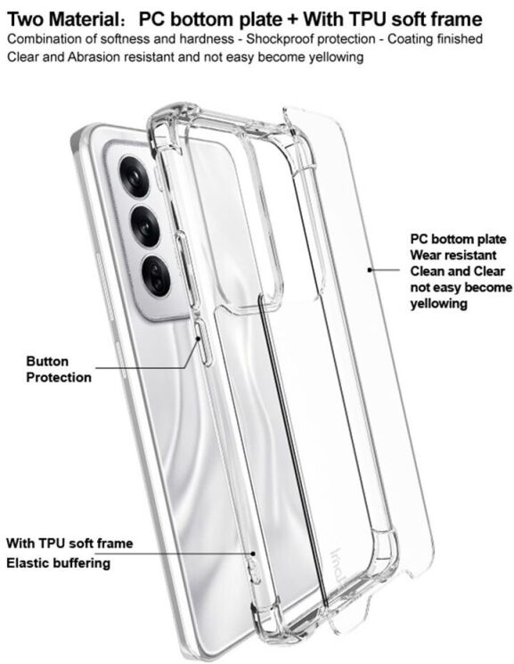 Защитный чехол IMAK Space Shield для OPPO Reno 12 - Transparent: фото 5 из 9