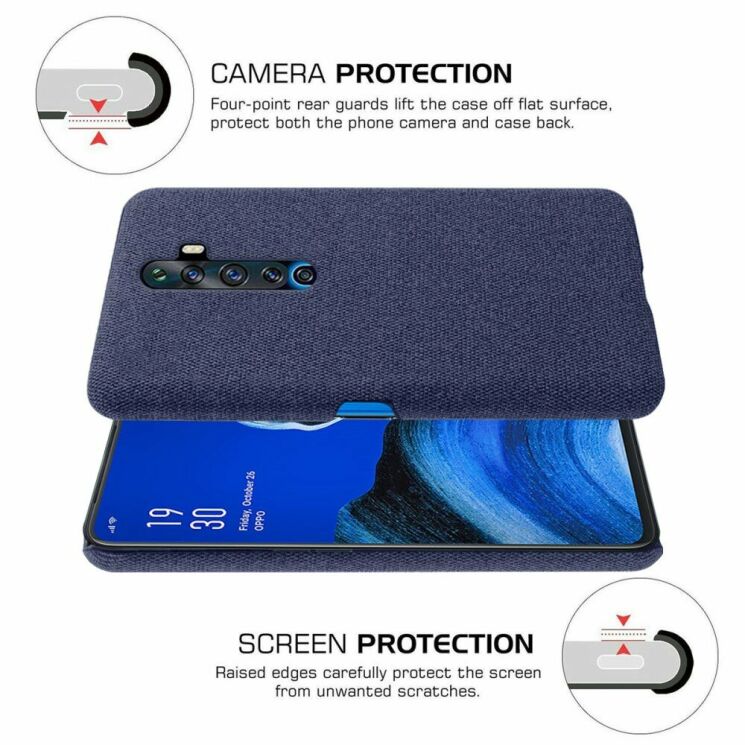 Защитный чехол KSQ Cloth Style для OPPO Reno 2Z - Blue: фото 5 из 5