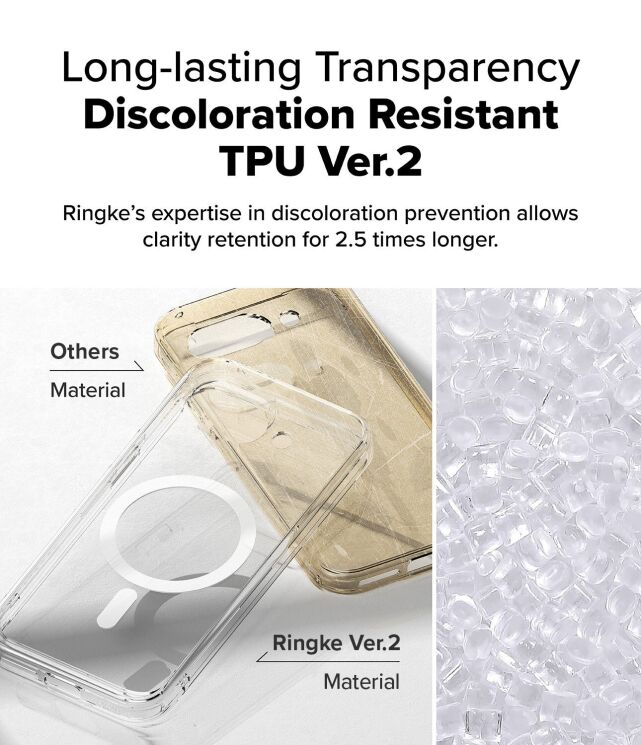 Защитный чехол Ringke Fusion Magnetic для Google Pixel 9a (8800293853237) - Clear: фото 11 из 13