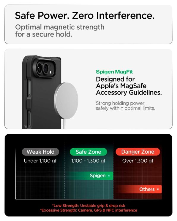 Защитный чехол Spigen Tough Armor Pro (MagFit) для iPhone Duo (ACS11691) - Metal Slate: фото 14 из 17