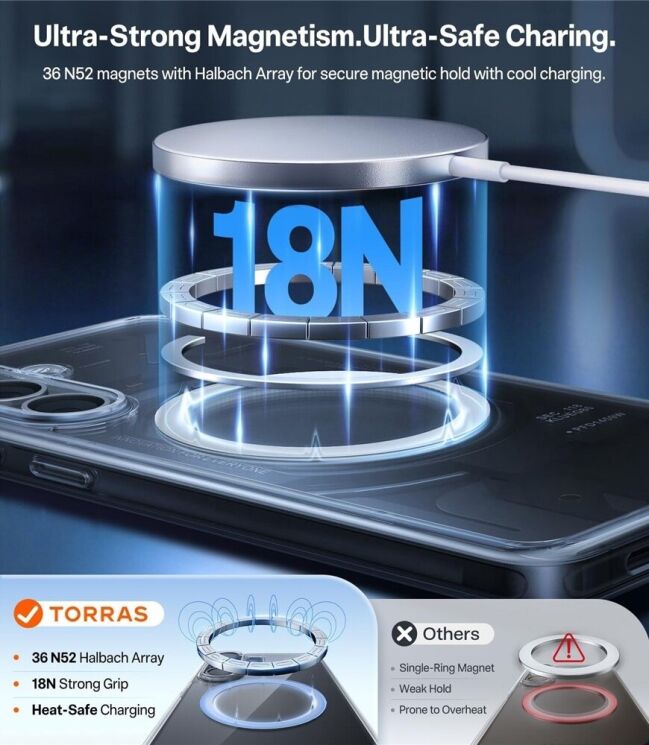 Защитный чехол TORRAS Guardian-Mag (with MagSafe) для Samsung Galaxy S26 Plus - Black: фото 9 из 11