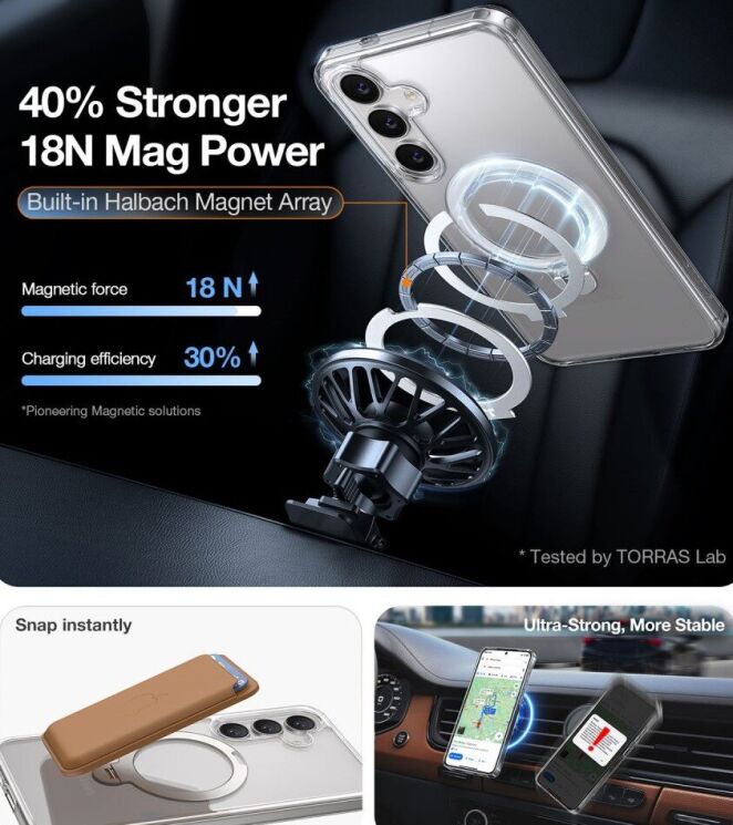 Защитный чехол TORRAS Ostand Spin MagSafe для Samsung Galaxy S25 Plus (S936) - Transparent: фото 6 из 8