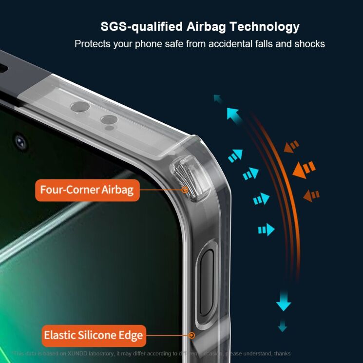 Захисний чохол XUNDD Rugged Case для Infinix GT 30 Pro - Black: фото 5 з 7