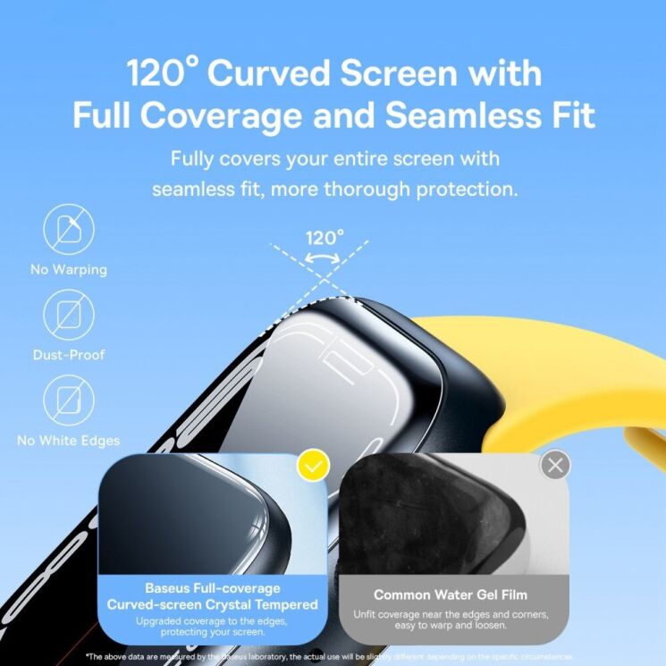 Комплект защитных пленок BASEUS Full-Coverage Film для Apple Watch 45 mm (7 / 8 / 9 Series) - Black: фото 8 из 16