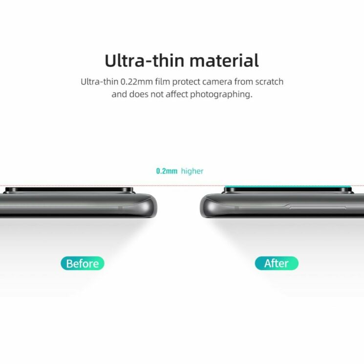 Комплект защитных пленок (2шт) на камеру NILLKIN InvisiFilm для Samsung Galaxy S20 Ultra (G988): фото 8 из 14