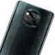 Комплект защитных стекол на камеру IMAK Camera Lens Protector для Xiaomi Poco X3 (281416). Фото 5 из 15