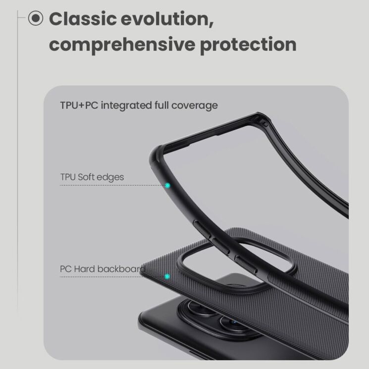 Пластиковый чехол NILLKIN Frosted Shield Pro Magnetic для Xiaomi Redmi Note 14 Pro Plus - Black: фото 7 из 16