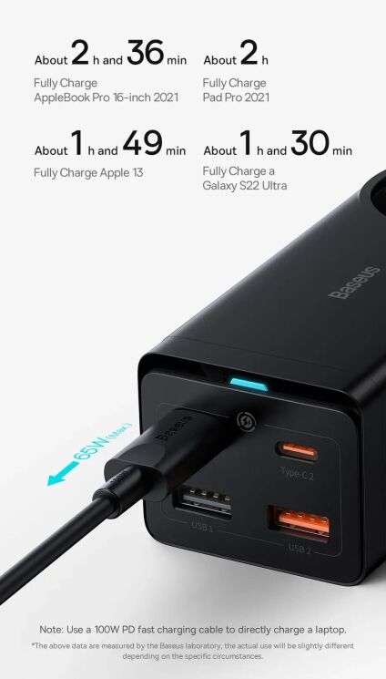 Сетевое зарядное устройство Baseus GaN3 Pro Desktop Fast Charger AC+2U+2C (65W) + кабель Type-C to Type-C (100W, 1m) PSZM000901 - Black: фото 16 из 31