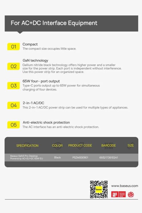 Сетевое зарядное устройство Baseus GaN3 Pro Desktop Fast Charger AC+2U+2C (65W) + кабель Type-C to Type-C (100W, 1m) PSZM000901 - Black: фото 31 из 31
