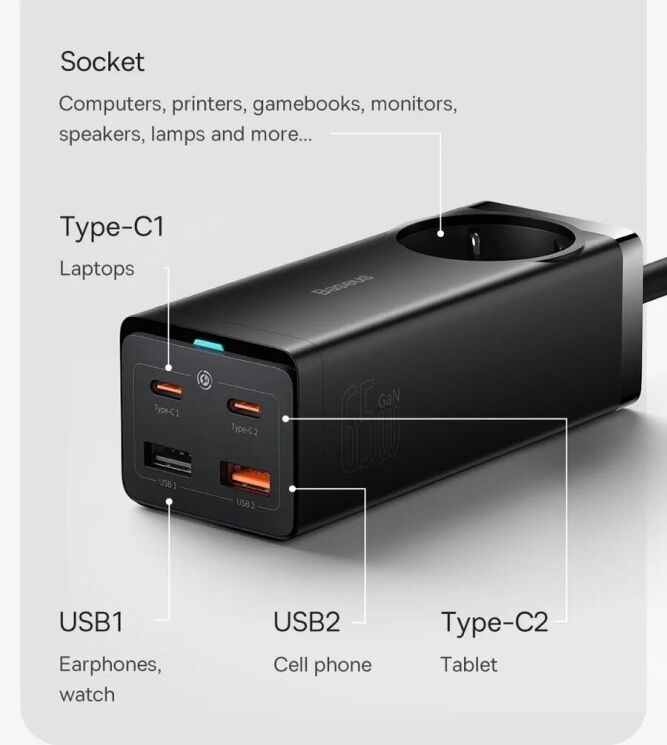 Сетевое зарядное устройство Baseus GaN3 Pro Desktop Fast Charger AC+2U+2C (65W) + кабель Type-C to Type-C (100W, 1m) PSZM000901 - Black: фото 12 из 31