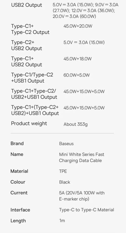 Сетевое зарядное устройство Baseus GaN3 Pro Desktop Fast Charger AC+2U+2C (65W) + кабель Type-C to Type-C (100W, 1m) PSZM000901 - Black: фото 29 из 31