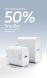 Сетевое зарядное устройство WIWU G008 Essen PD30W GaN (Type-C) - White (995671W). Фото 7 из 12