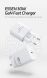 Сетевое зарядное устройство WIWU G008 Essen PD30W GaN (Type-C) - White (995671W). Фото 5 из 12