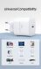 Сетевое зарядное устройство WIWU G008 Essen PD30W GaN (Type-C) - White (995671W). Фото 8 из 12