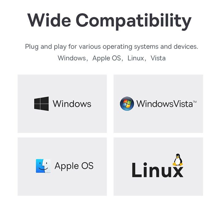 USB HUB Baseus UltraJoy Series USB to 4USB3.0 (0.5m) B0005280B811-04 - Space Gray (896482H) USB HUB Baseus UltraJoy Series USB to 4USB3.0 (0.5m) B0005280B811-04 - Space Gray: фото 15 из 15