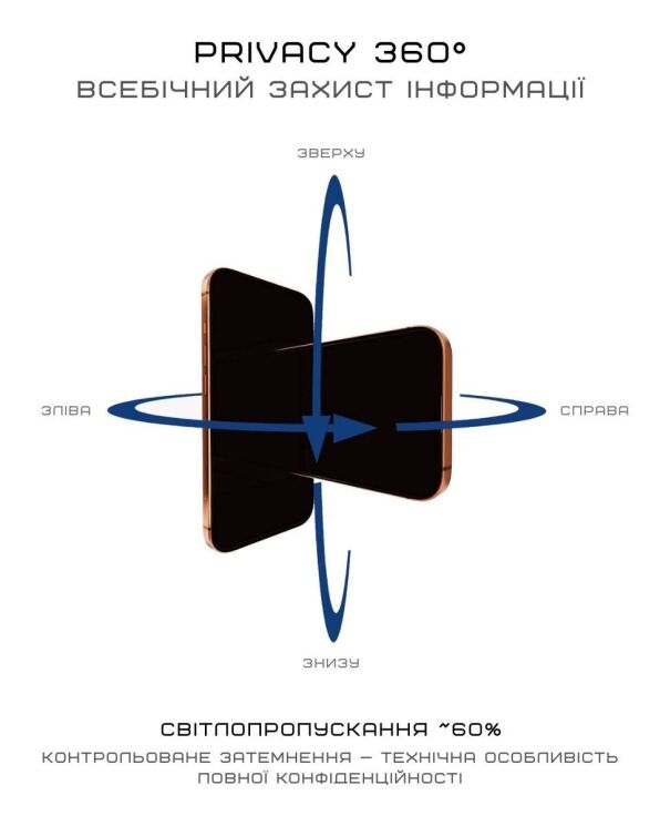 Захисне скло Anank 2.5D Privacy для iPhone 17 Pro - Black: фото 4 з 12