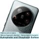 Захисне скло на камеру IMAK Black Glass Lens для Xiaomi 14 Ultra - Black (349826B). Фото 5 з 11